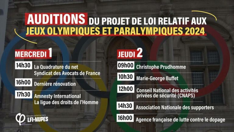 Auditions du projet de loi relatif aux Jeux Olympiques et Paralympiques 2024